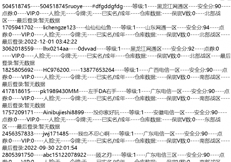 CF 2千百个黑号12.12-盛大互联
