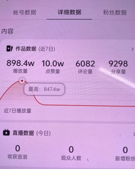 7秒的视频看3遍和1分钟视频看30秒,哪个更好?-盛大互联
