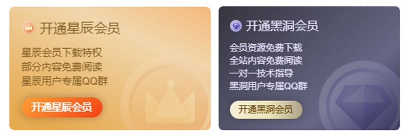 开通会员赠送现成 Chat AI账号-盛大互联