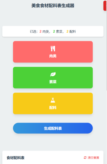 AI生成的美食食材配料生成器（源码）-盛大互联