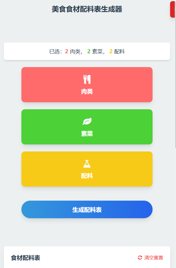 AI生成的美食食材配料生成器（源码）-盛大互联