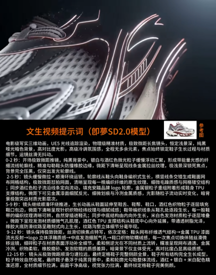 3个（产品视频展示）即梦AI图生视频案例+提示词-盛大互联